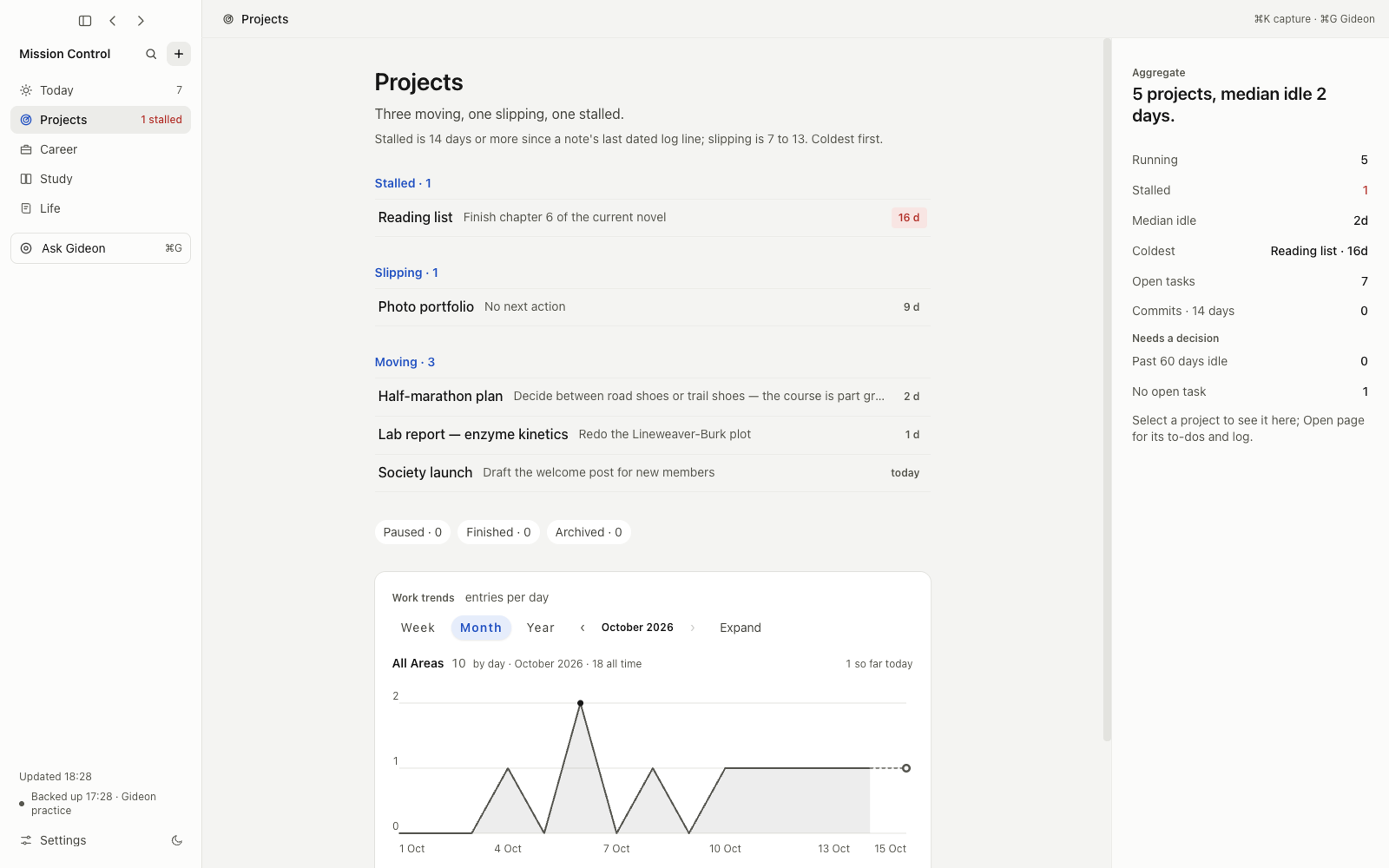 Mission Control’s Projects screen with sample projects